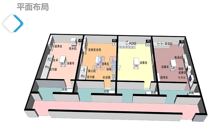 凈化恒溫恒濕工程(圖4)