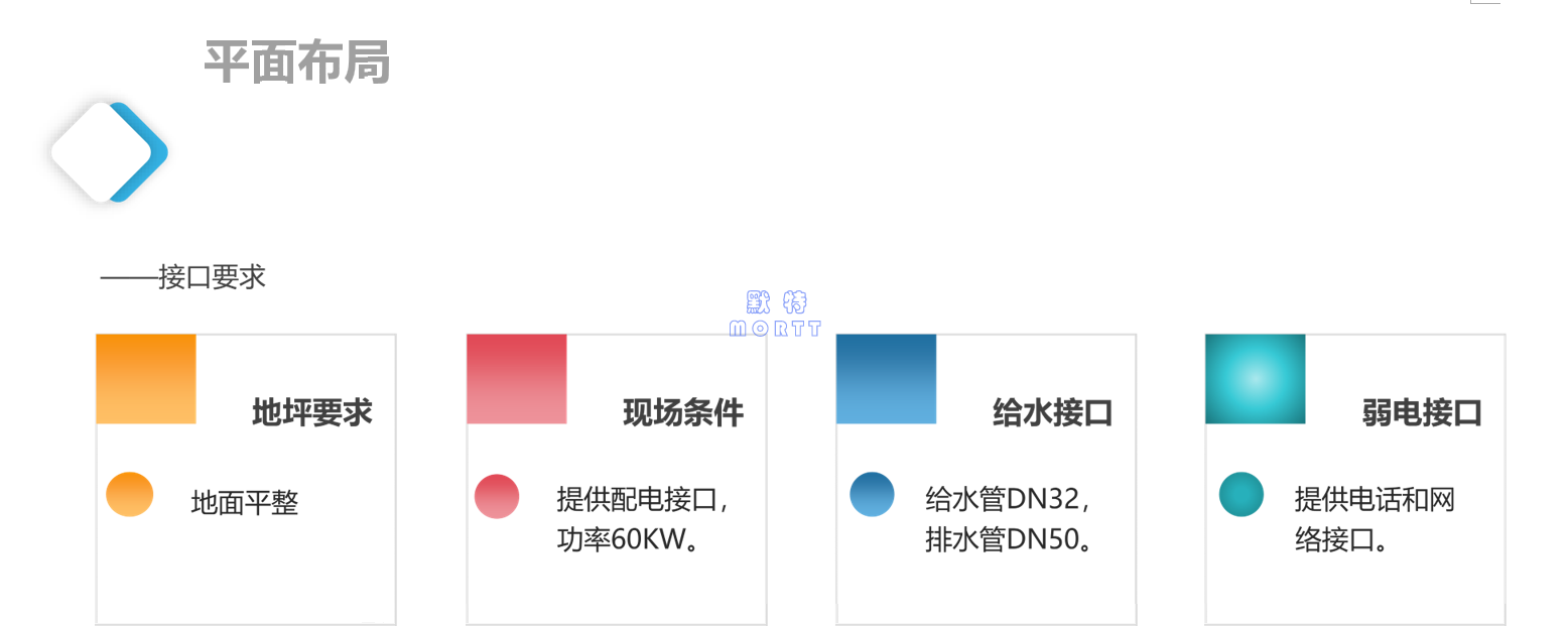 凈化恒溫恒濕工程(圖9)