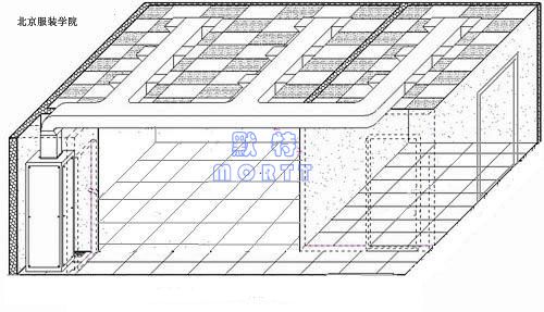 凈化恒溫恒濕工程(圖4)