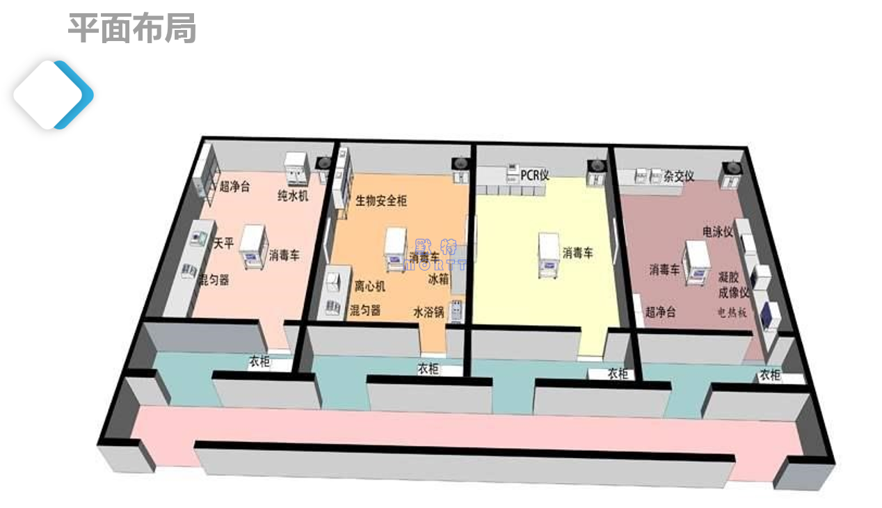 凈化恒溫恒濕工程(圖5)