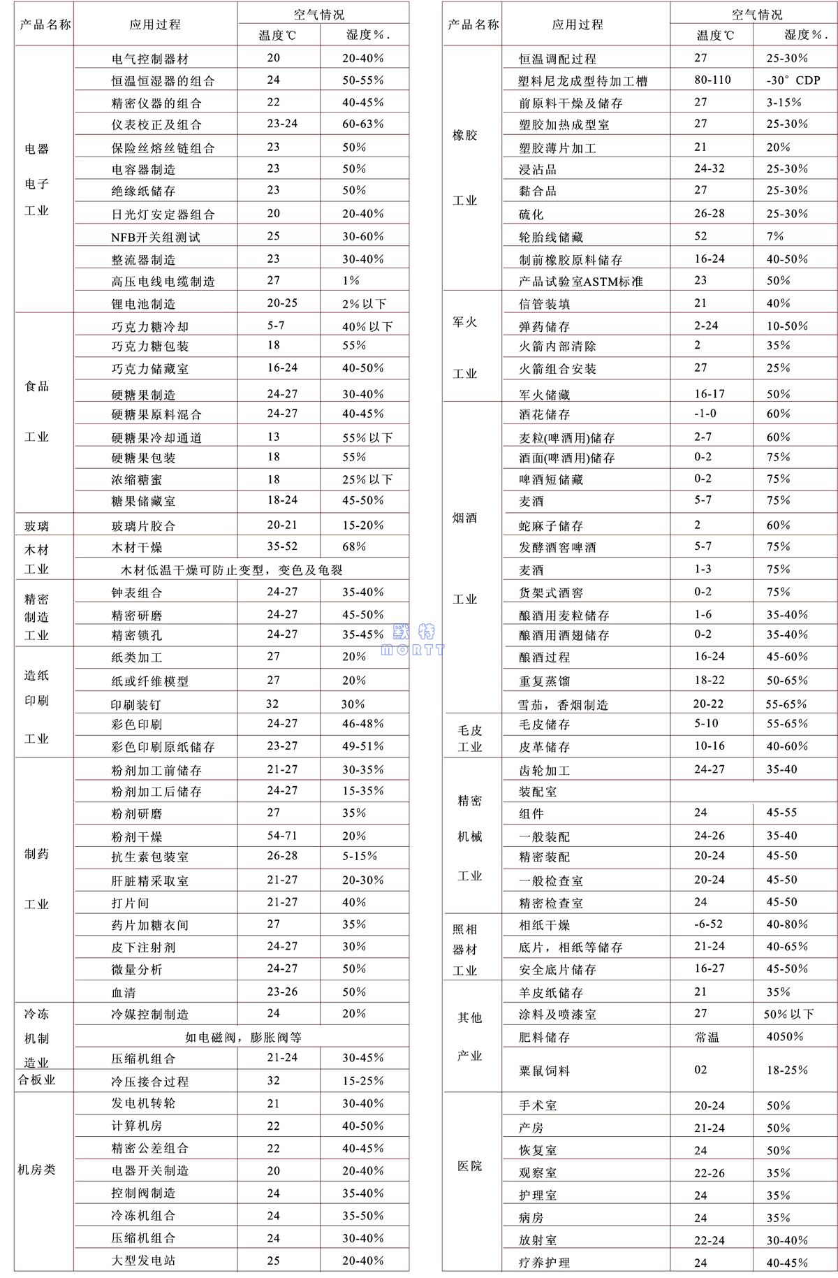 鼠標封面設計(圖1)